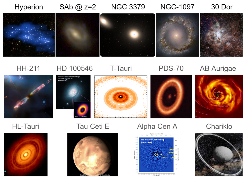 Ein Katalog potenzieller „First-Light“- und Wissenschaftsverifizierung-Ziele, zusammengestellt aus den Präsentationen, die beim ersten jährlichen „Vienna ELT Science+Simulations Workshop“ gehalten wurden.