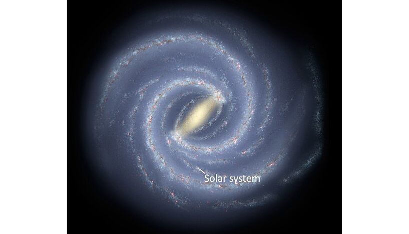 Künstlerische Darstellung der Milchstraße. Die Position des Sonnensystems wird durch einen weißen Pfeil markiert. 